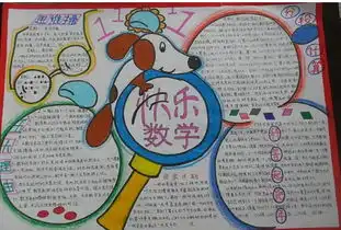 北京小学数学知识点手抄报