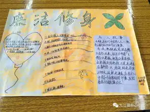 廉洁修身从我做起九江镇中心小学六4班开展廉洁修身手抄报活动报道