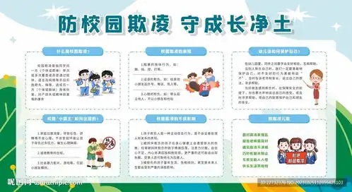 防校园欺凌宣传栏展板设计图