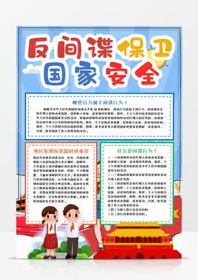 安全教育手抄报word模板安全教育手抄报word模板下载熊猫办公