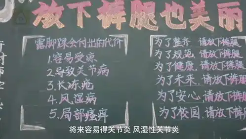学校立刻严查这个危害健康的坏习惯,快让孩子远离