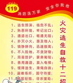 学校消防安全制度宣传展板图片设计素材高清psd模板下载10.12mb其他海报大全