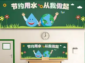 世界水日中国水周节约用水黑板报图片设计大全素材