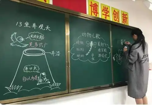 95后老师板书现神仙体,图文并茂堪称印刷,学生想不懂都难