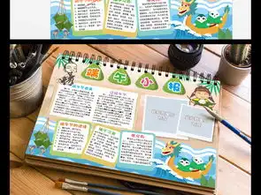 端午节小报我们的传统节日手抄报电子小报图片素材worddoc模板下载103.96mb端午节手抄报大全节日手抄报