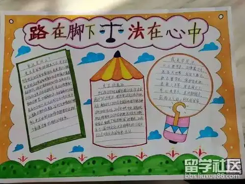 学宪法讲宪法手抄报简单又漂亮精选5张