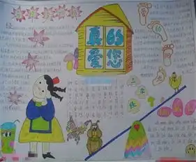 母亲节手抄报送上节日的问候