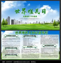 大气世界难民日展板