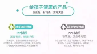 涂鸦是最好的早教启蒙,每个孩子都值得拥有一面涂鸦墙正在开团