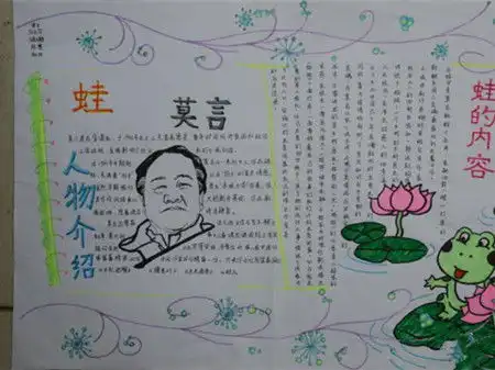 手抄报图片蛙莫言