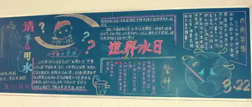 世界水日请节约用水黑板报设计世界水日请节约用水黑板报图片查字典板报网