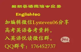 主旨大意题与写作意图题阅读理解真题解析