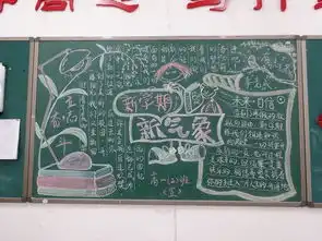 福州八中20152016学年第二学期第一期新学期主题黑板报评比结果三江口校区