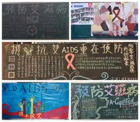大庆职业学院积极开展预防艾滋病宣传教育活动