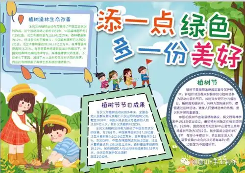 植树节手抄报,这样画最有创意