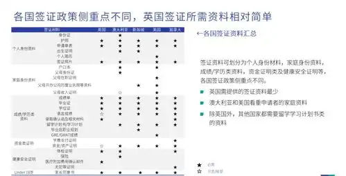 敲黑板2020海外留学趋势报告发布