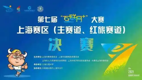 课证赛效果初显立达学子斩获互联网大学生创新创业上海赛区决赛双银奖