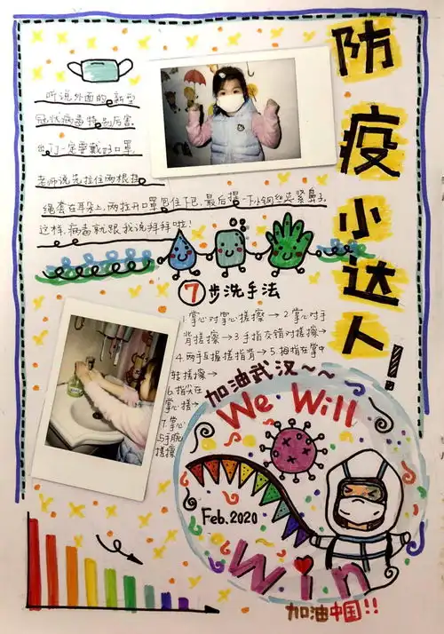 寓教于乐教学相长视觉板报让孩子发现世界的美
