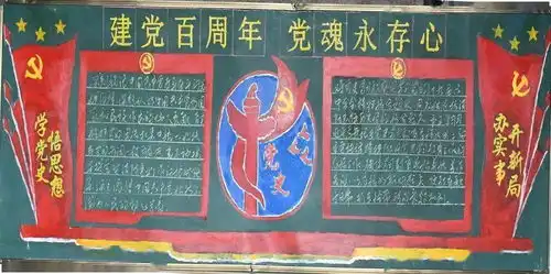 平凉支队党史学习教育专题黑板报评比开始啦