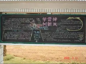 谁帮我找有关学雷锋的黑板报高中