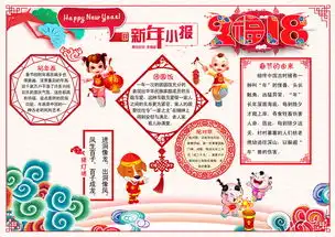 新年快乐小报元旦手抄报狗年春节电子小报