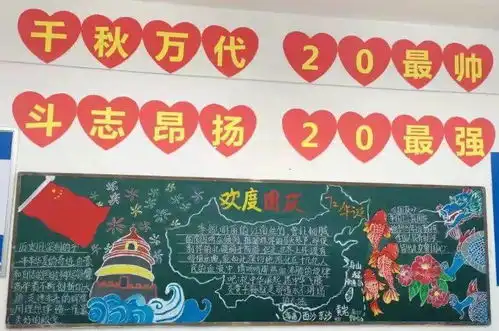 国庆系列青春向党喜迎国庆云南衡水实验中学西双版纳学校庆祝祖国72周年华诞