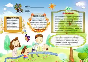 植树节手抄报电子版图片素材psd模板下载54.88mb植树节手抄报大全节日手抄报
