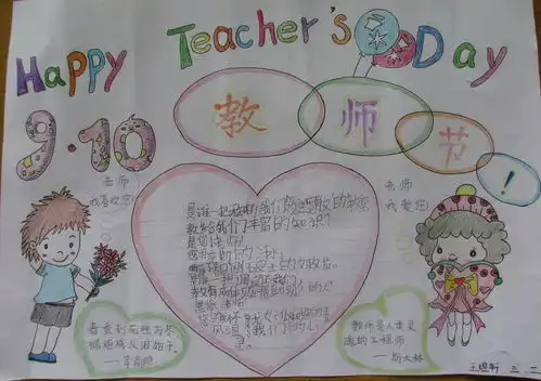 教师节手抄报内容文字