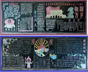 国庆节黑板报国庆节的由来