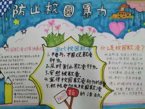 用手抄报教你如何预防欺凌