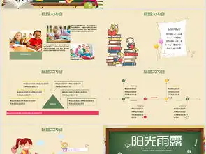 创意黑板英语演讲动态ppt封含ps模板下载68.20mb开学毕业大全主题班会ppt