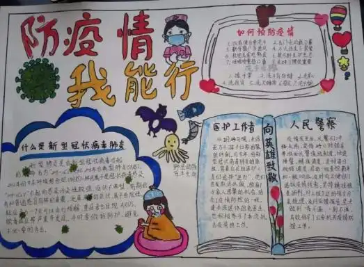 抗疫英雄,我想对您说手抄报比赛结果新鲜出炉啦