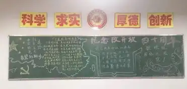 纪念改革开放四十年周年系列活动之黑板报大赛评比下期
