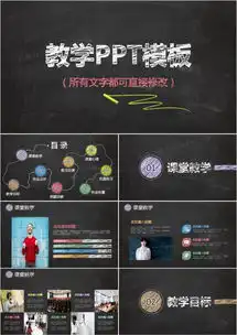 教学黑板风格粉笔字课件设计教育ppt模板下载熊猫办公