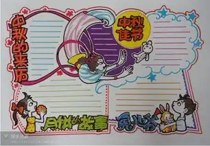 中秋节手抄报家乡的中秋夜