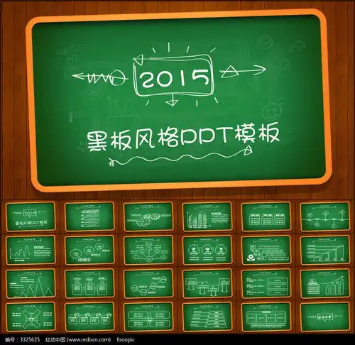 2015年简洁绿色黑板画工作汇报ppt