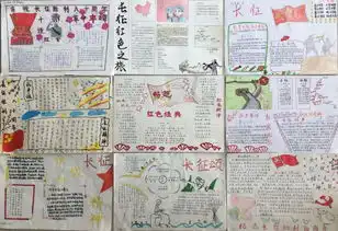 亳州学院音乐系开展纪念长征胜利80周年主题手抄报评比活动