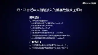 ppmoney网贷高管私享会增加平台信息透明度升级用户服务