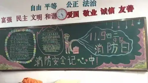 消防知识我学习安全意识记心间