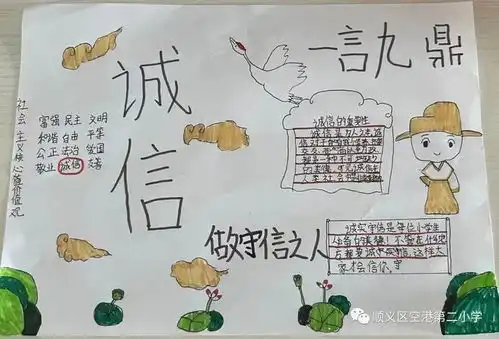 绘诚信之美,做守信之人顺义空港二小诚信主题书画手绘展示