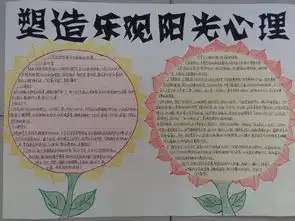 大学生心理协会举办心理健康主题手抄报比赛