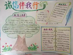 北京小学诚信手抄报