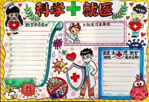 抗击疫情主题手抄报参考素材来啦必须为孩子收藏