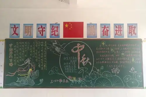 合师院附小新优质创建之三五年级黑板报评比活动