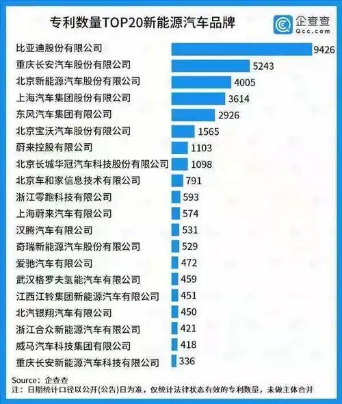入选全国高考题的比亚迪,冲击高端品牌之路还缺点什么