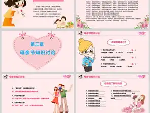 感恩母亲节母亲节主题班会ppt模板感恩父母老师内含讲稿