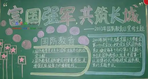 国防黑板报设计国防黑板报图片查字典板报网