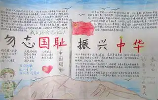 以不忘国耻振兴中华画一幅手抄报