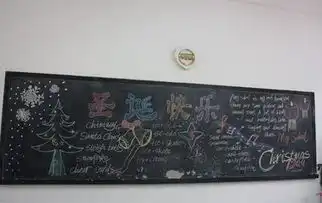 圣诞节黑板报2016平安夜祝福短信