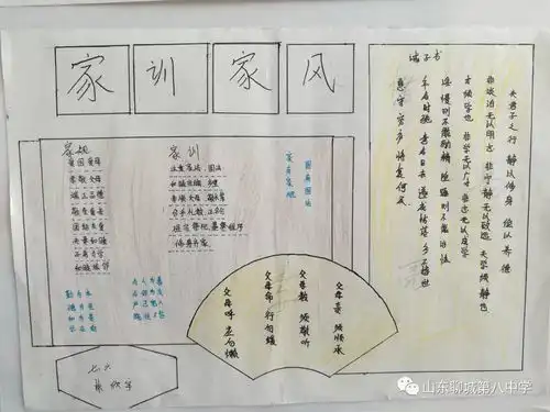 家风家训教育进学校德育教育有新招聊城二中八中校区家风家训手抄报活动掠影